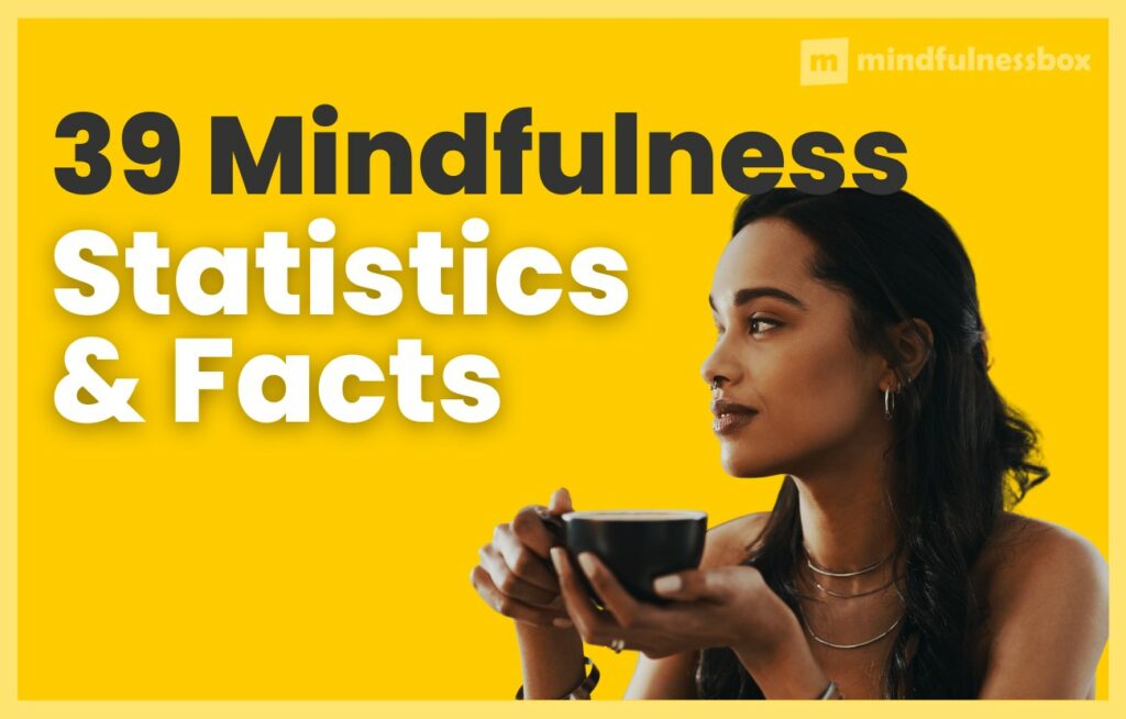 39 Mindfulness Statistics and Facts