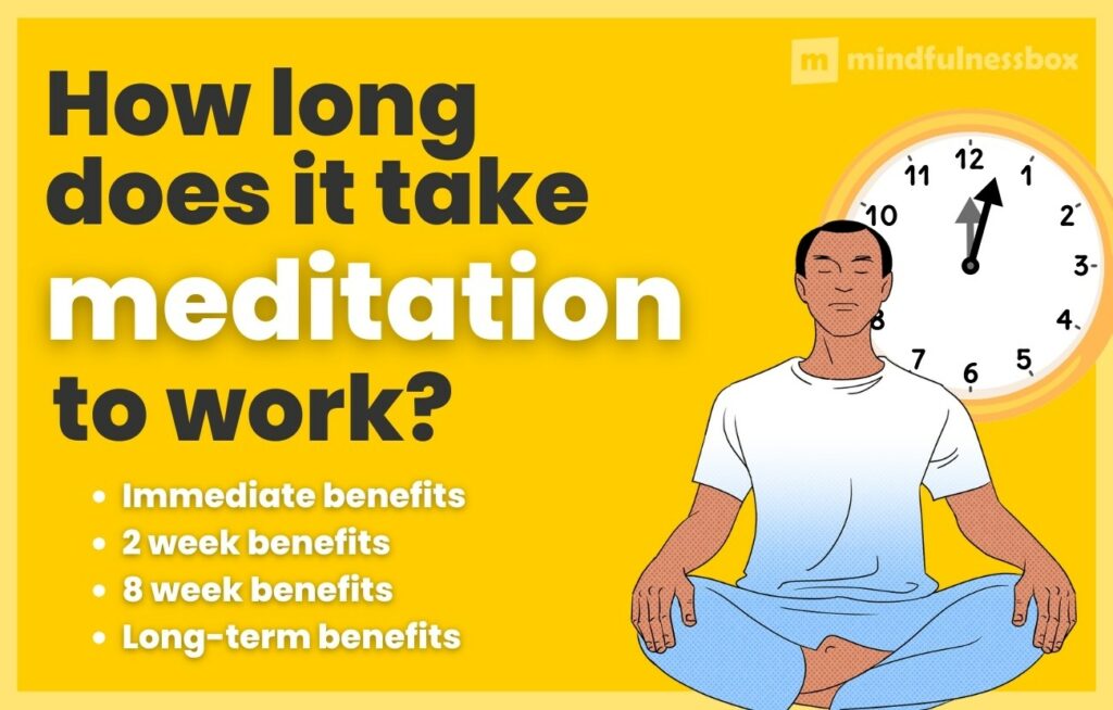 How Long Does Meditation Take To Work
