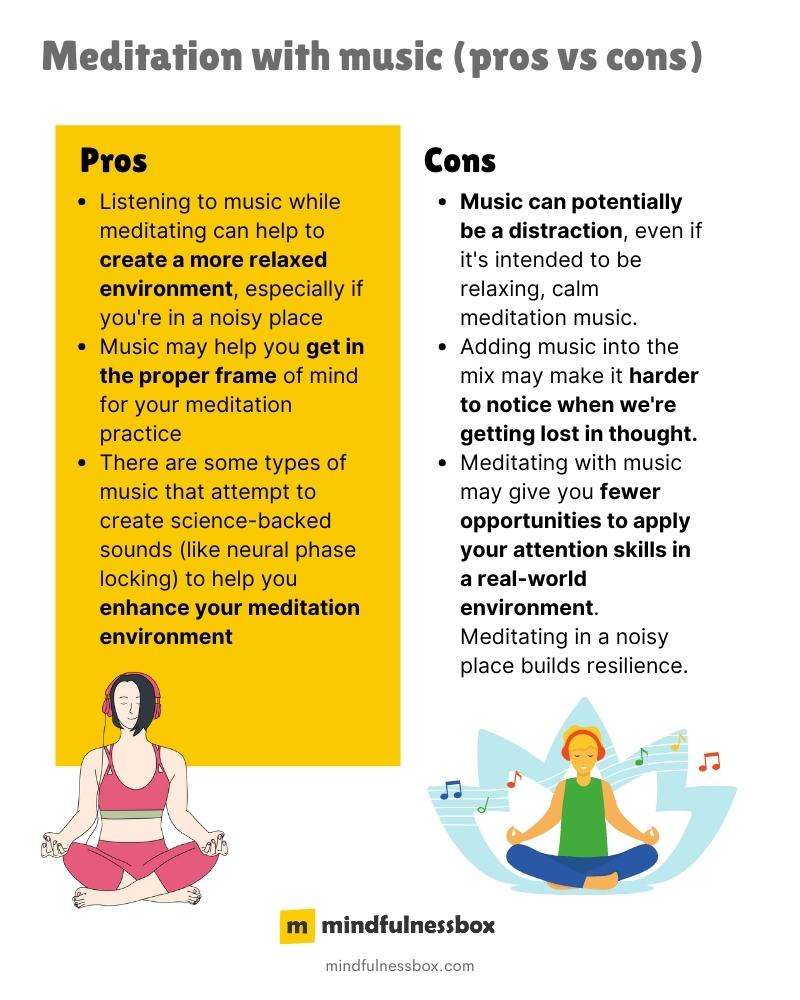 Meditation with or without Music Pros and Cons