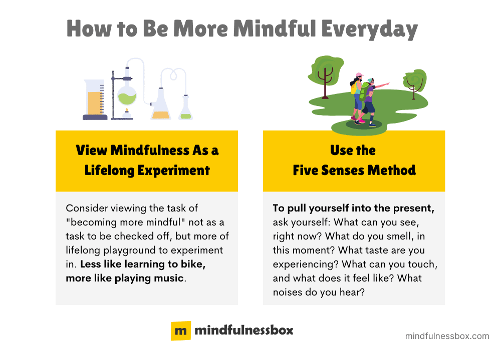 How to Be More Mindful Everyday