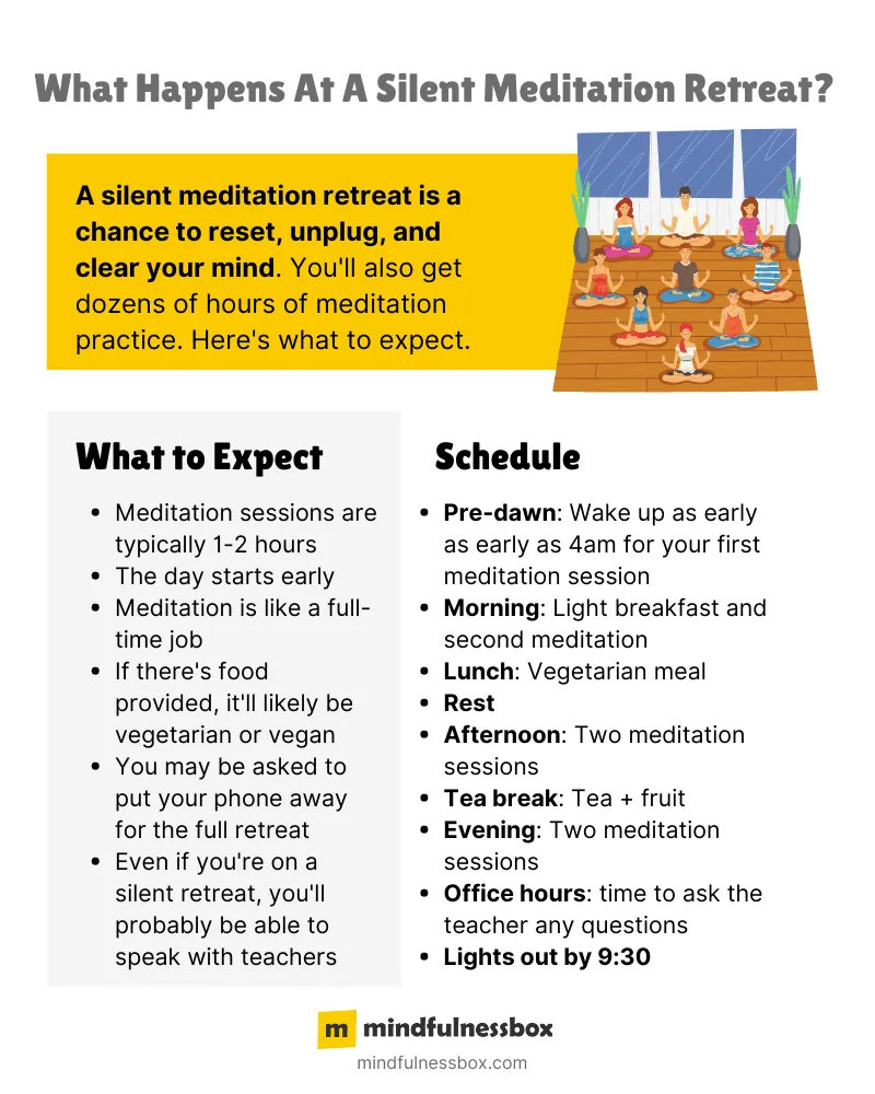 What happens at a silent meditation retreat