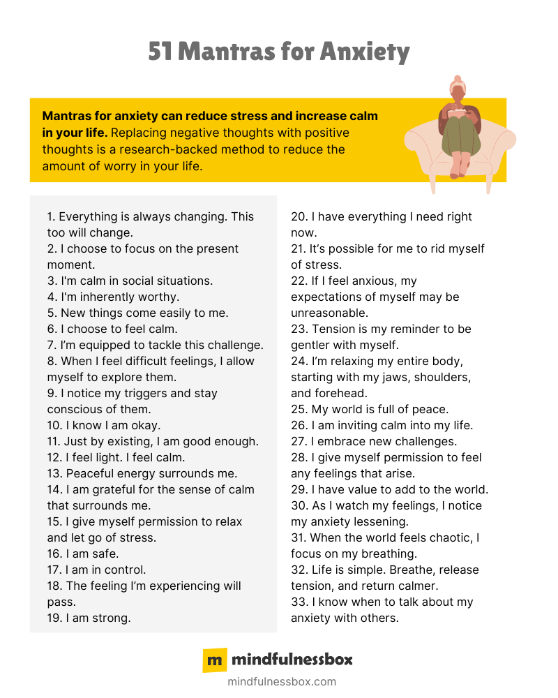 Mantras for Anxiety List