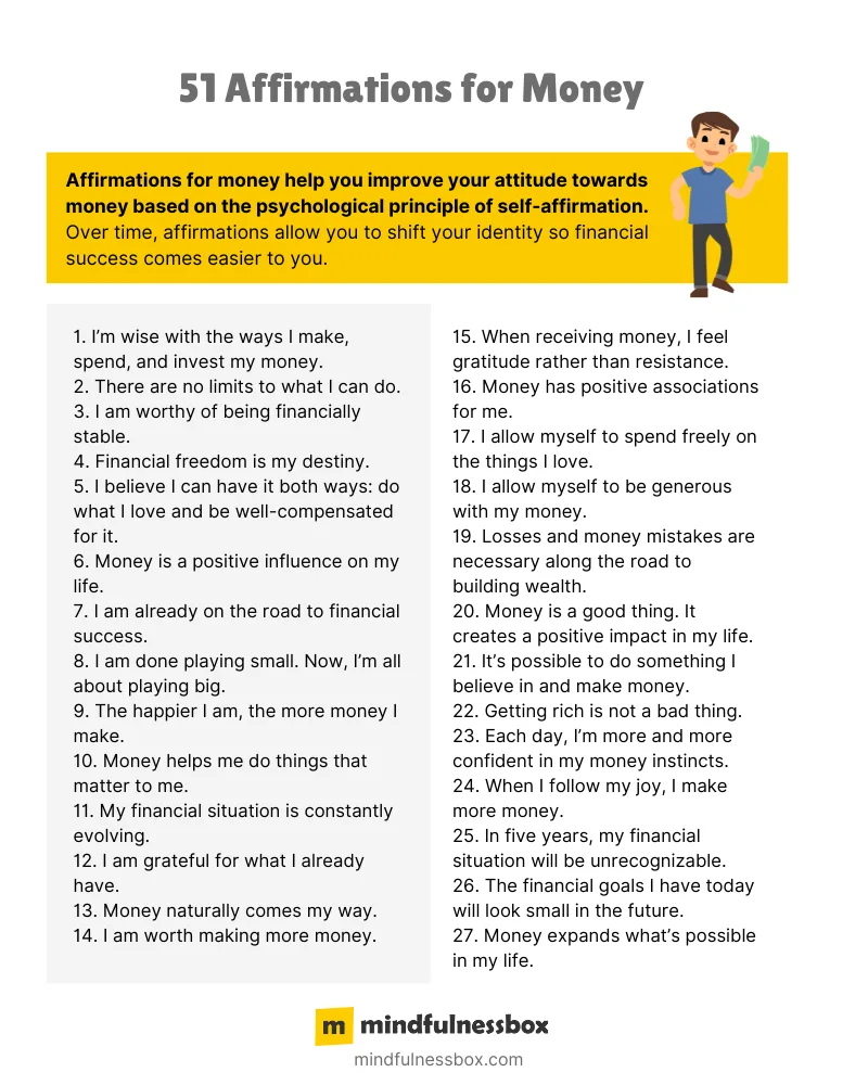 Image of 51 Affirmations for Money