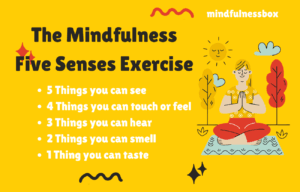 The Mindfulness Five Senses Exercise